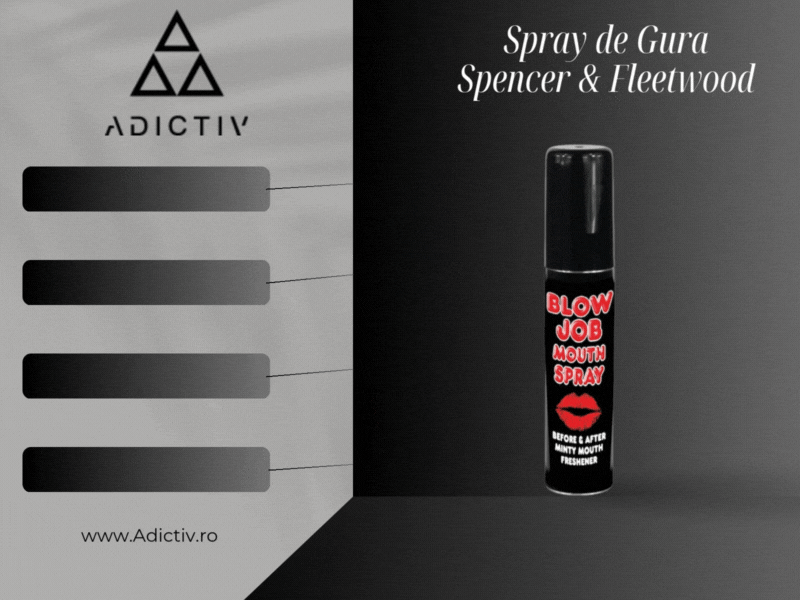 Spray de Gura Spencer & Fleetwood  Blow Job Mouth cu Aroma Menta 25 ml [2]