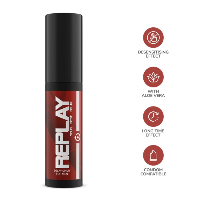 Spray Intimateline Replay, 20 ml, Solutie pentru Intarzierea Ejacularii si Prelungirea Placerii [3]