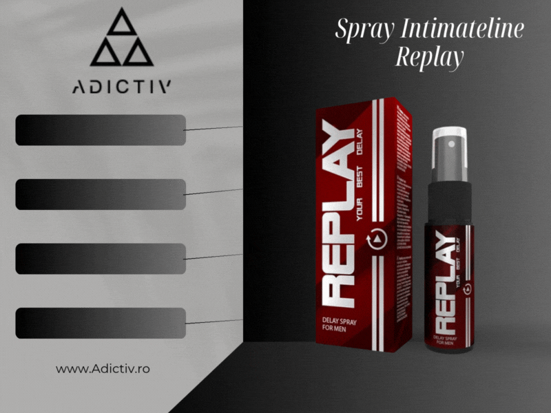 Spray Intimateline Replay, 20 ml, Solutie pentru Intarzierea Ejacularii si Prelungirea Placerii [2]