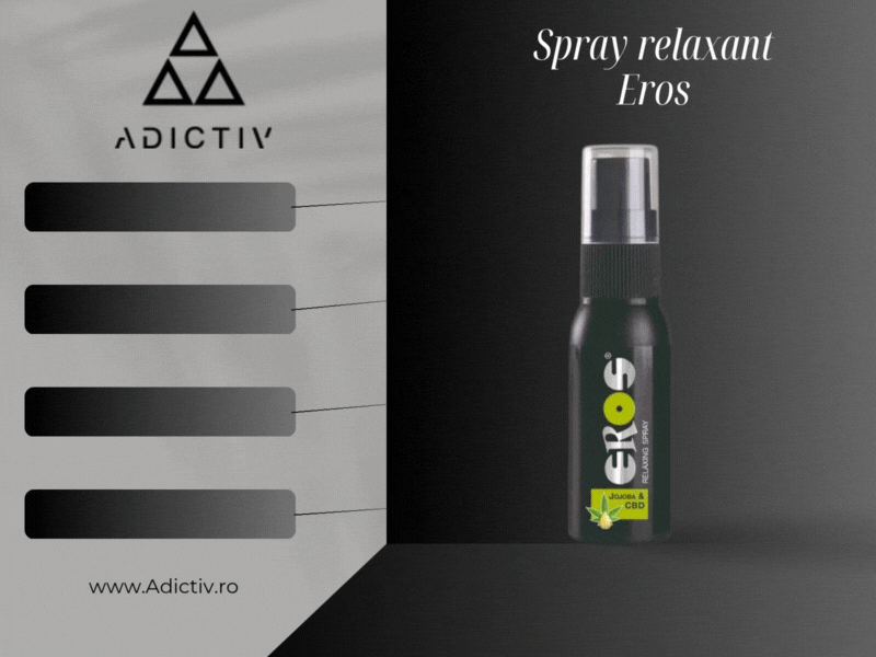Spray relaxant Eros pentru prelungirea relatiilor intime, cu jojoba și CBD, 30 ml [2]