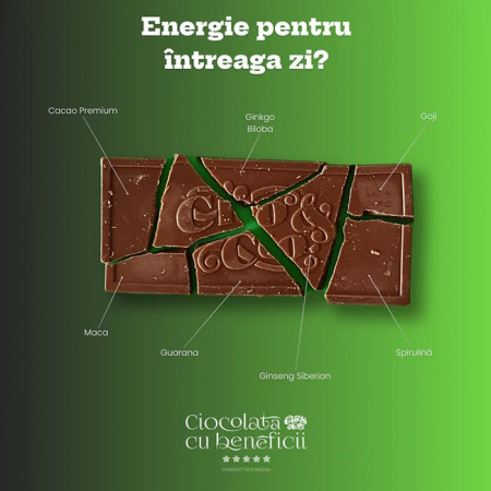 Ciocolata cu Beneficii "Intense Party" - Dulce cu lapte, cutie 8 bucati [6]