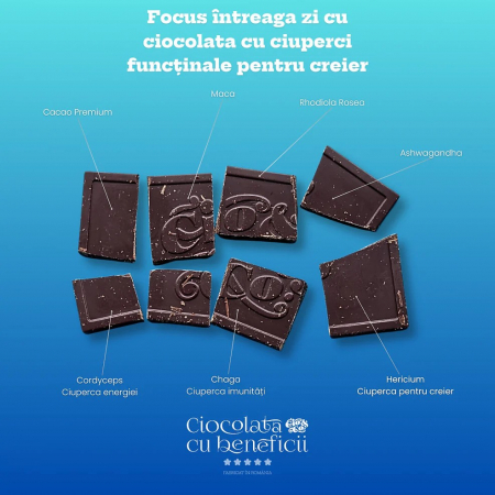 Ciocolata cu Beneficii "Play on my Mind", cutie 8 bucati [7]
