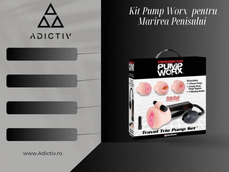 Kit Pump Worx de Calatorie pentru Marirea Penisului cu Masturbator si Pompa de Aspiratie – 9 Piese de Lux [1]