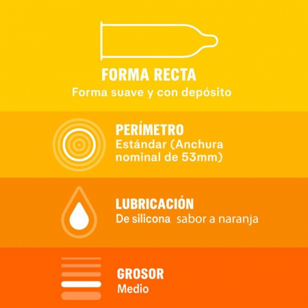 Prezervative Durex Saboreame cu Arome Fructate,53 mm, pentru Distractie Extra 12 buc [6]