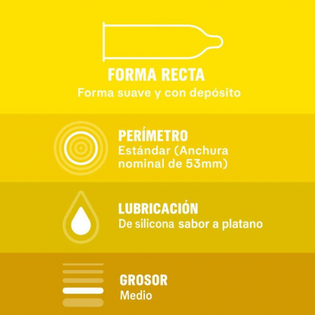 Prezervative Durex Saboreame cu Arome Fructate,53 mm, pentru Distractie Extra 12 buc [5]