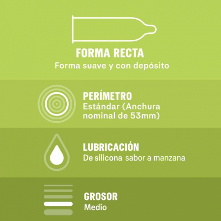 Prezervative Durex Saboreame cu Arome Fructate,53 mm, pentru Distractie Extra 12 buc [4]