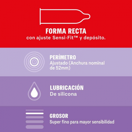 Prezervative  Durex Sensitivo Contact Total - Ultra-Fine pentru Sensibilitate Maximă 12 buc [3]