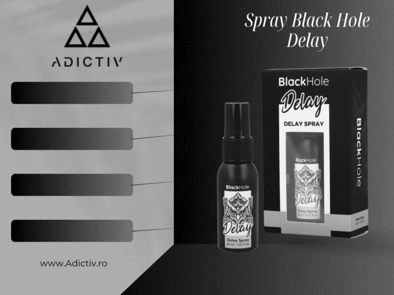 Spray Black Hole Delay, pentru Intarzierea Ejacularii, 30 ml [1]