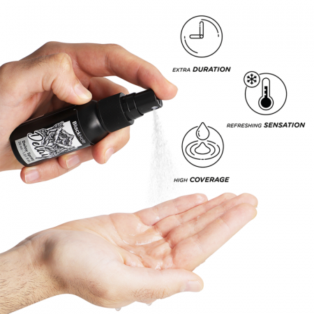 Spray Black Hole Delay, pentru Intarzierea Ejacularii, 30 ml [5]