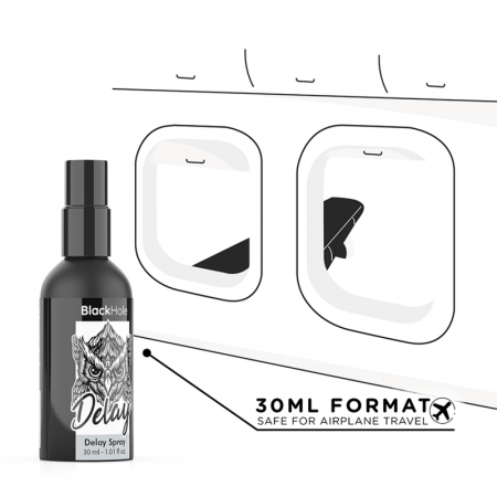 Spray Black Hole Delay, pentru Intarzierea Ejacularii, 30 ml [4]