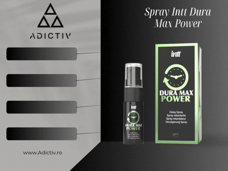 Spray Intt Dura Max Power pentru Intarzierea Ejacularii, 12 ml [1]
