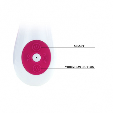 Vibrator Iepuras Pretty Love Gene cu 30 Moduri de Vibratie, din Silicon, Stimulare Intensa si Ergonomie Perfecta [5]