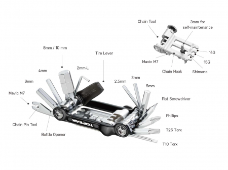 Set Mini Scule Topeak Mini 20 Pro, TT2536S - Argintiu [2]