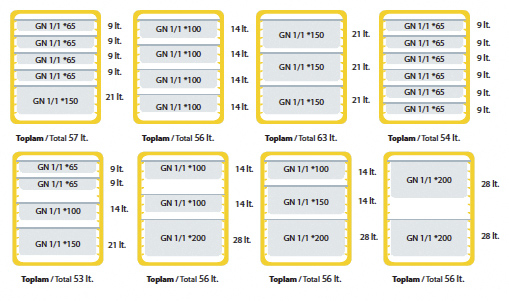 RAKI Termobox transport tavi gastronorm GN 1/1, 45x62,5xh57cm, gri [4]