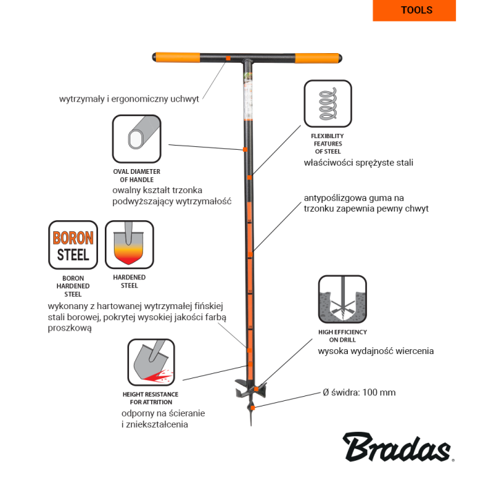 Burghiu Manual pentru Pamant 10cm Foreza Gradina din Otel Borat Finlandez Rezistent (106x51cm) [2]