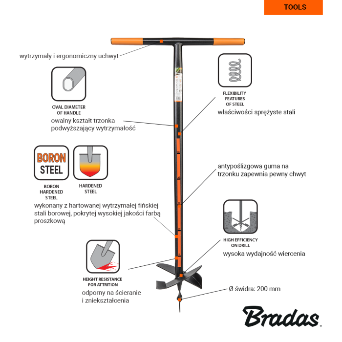 Burghiu Manual pentru Pamant 20cm Foreza Gradina din Otel Borat Finlandez Rezistent (107x51cm) [2]