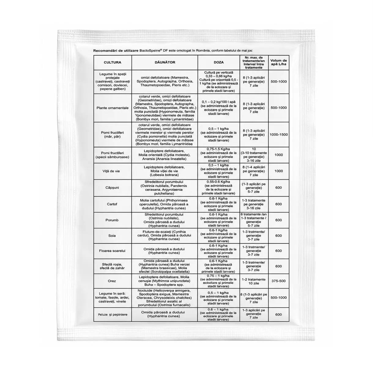 Insecticid Biologic Bactospeine DF 10g, Combatere Omizi si Molii Legume si Pomi Fructiferi [1]