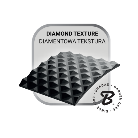 Manusi Nitril Negre DIAMOND L (8-9), Set 50 buc, Textura Diamantata, Ultra-Rezistente [2]