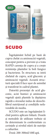 Scudo 100ml – Fortifiant cu Cupru, Protectie Rapida pentru Plante [2]