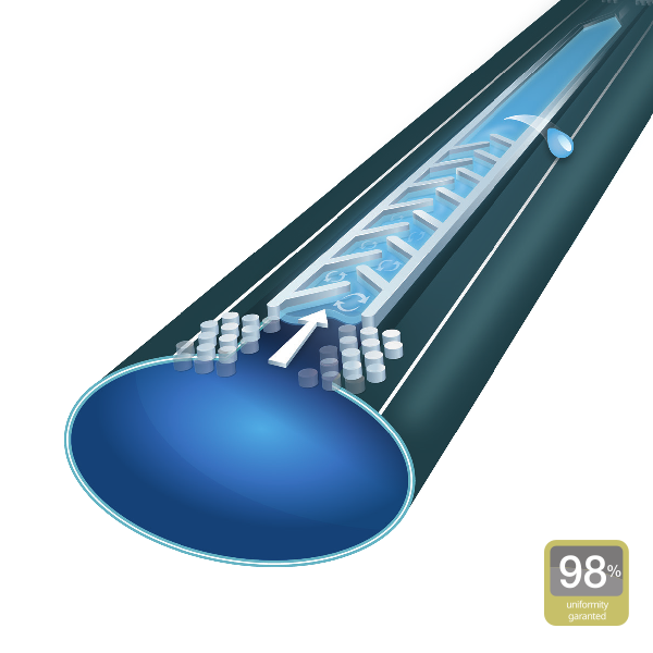 Bandă De Picurare GiwaTape Ø16 , 6 Mil , 20/20 cm 3000 m   1L / h [2]
