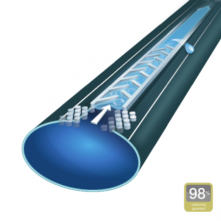 Banda picurare GIWATAPE 6mil 15x15cm, 3.000 M [1]