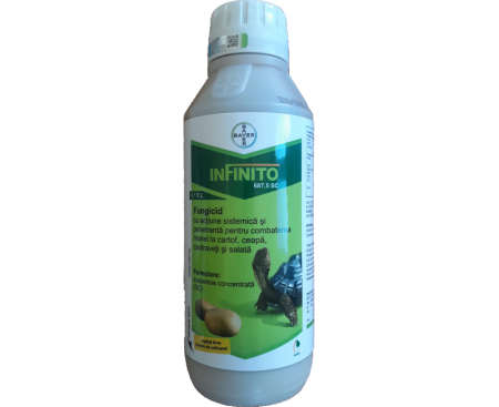 Fitofarmaceutice - Fungicid Infinito