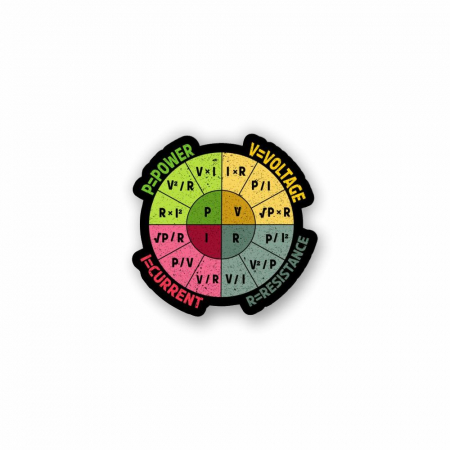 Insigne/Brose - Insigna personalizata cu brosa Power