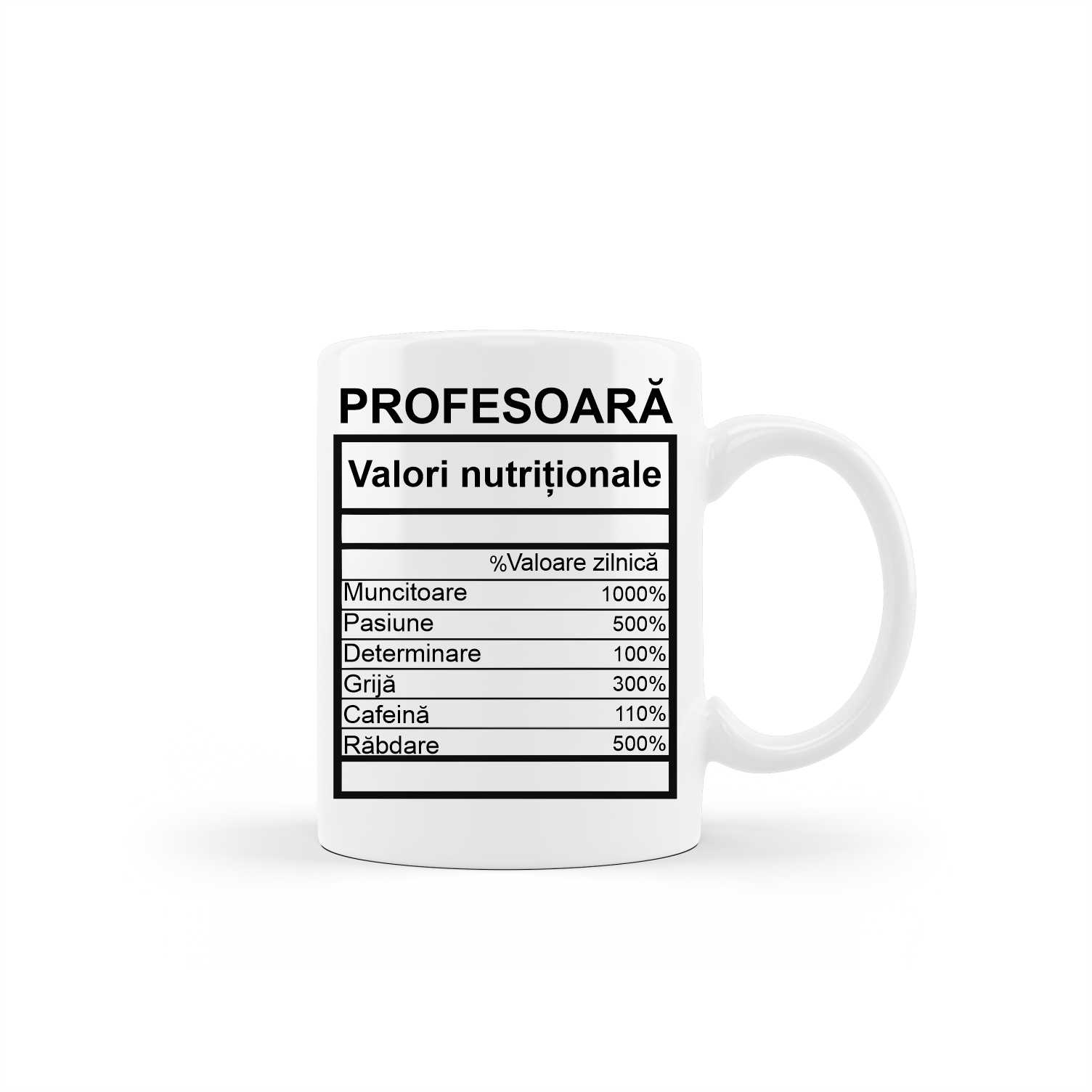 Cana personalizata Valori nutritionale Profesoara