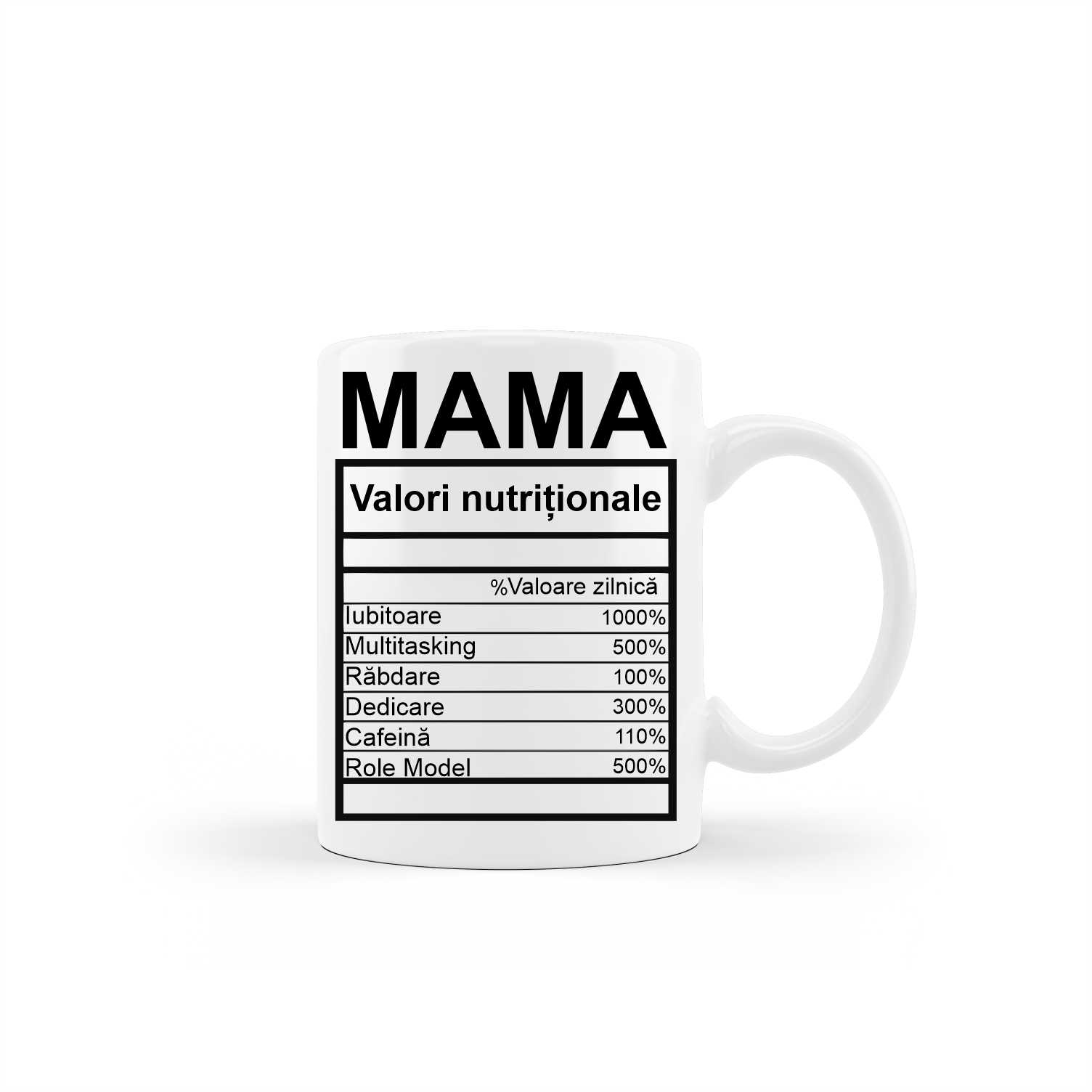 Cana personalizata Valori nutritionale mama