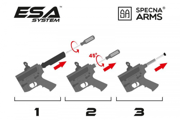 Arma asalt M4 RRA SA-E03 EDGE MOSFET [10]