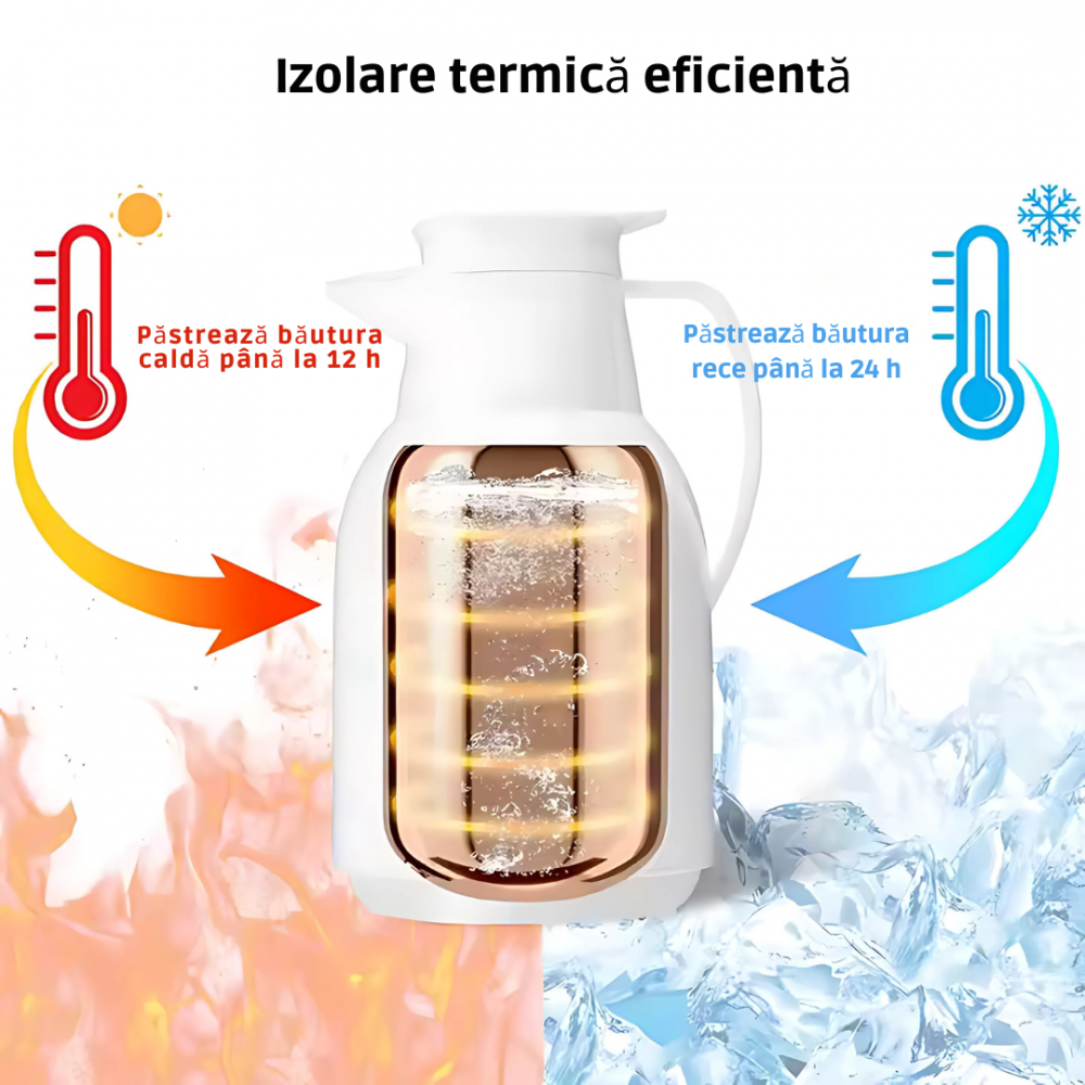 carafa-termica-1l-alb.jpg [2]