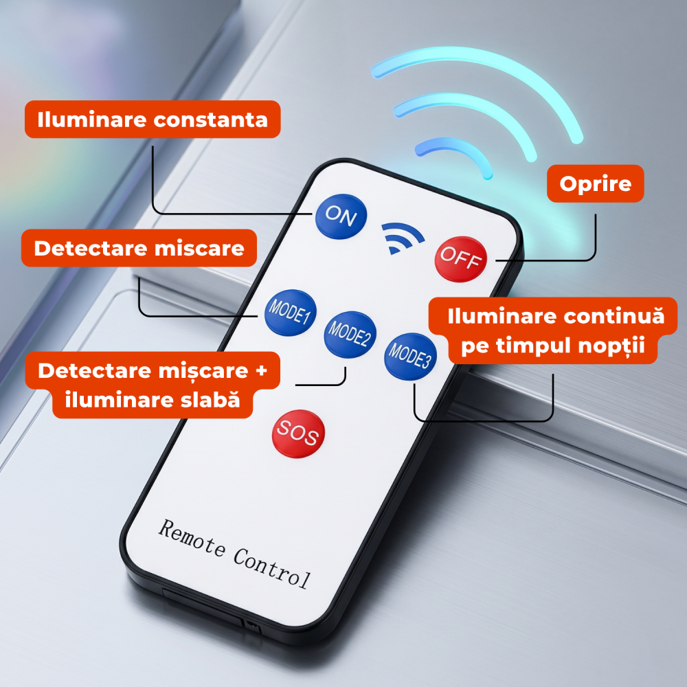 reflector-led-panou-solar-senzor-miscare-gradina-curte.jpg [5]