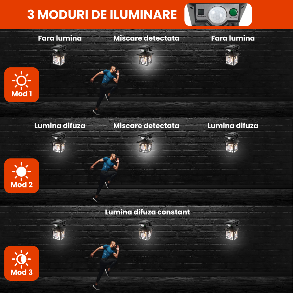lampa-led-solara-felinar-17-leduri-panou-solar.jpg [3]