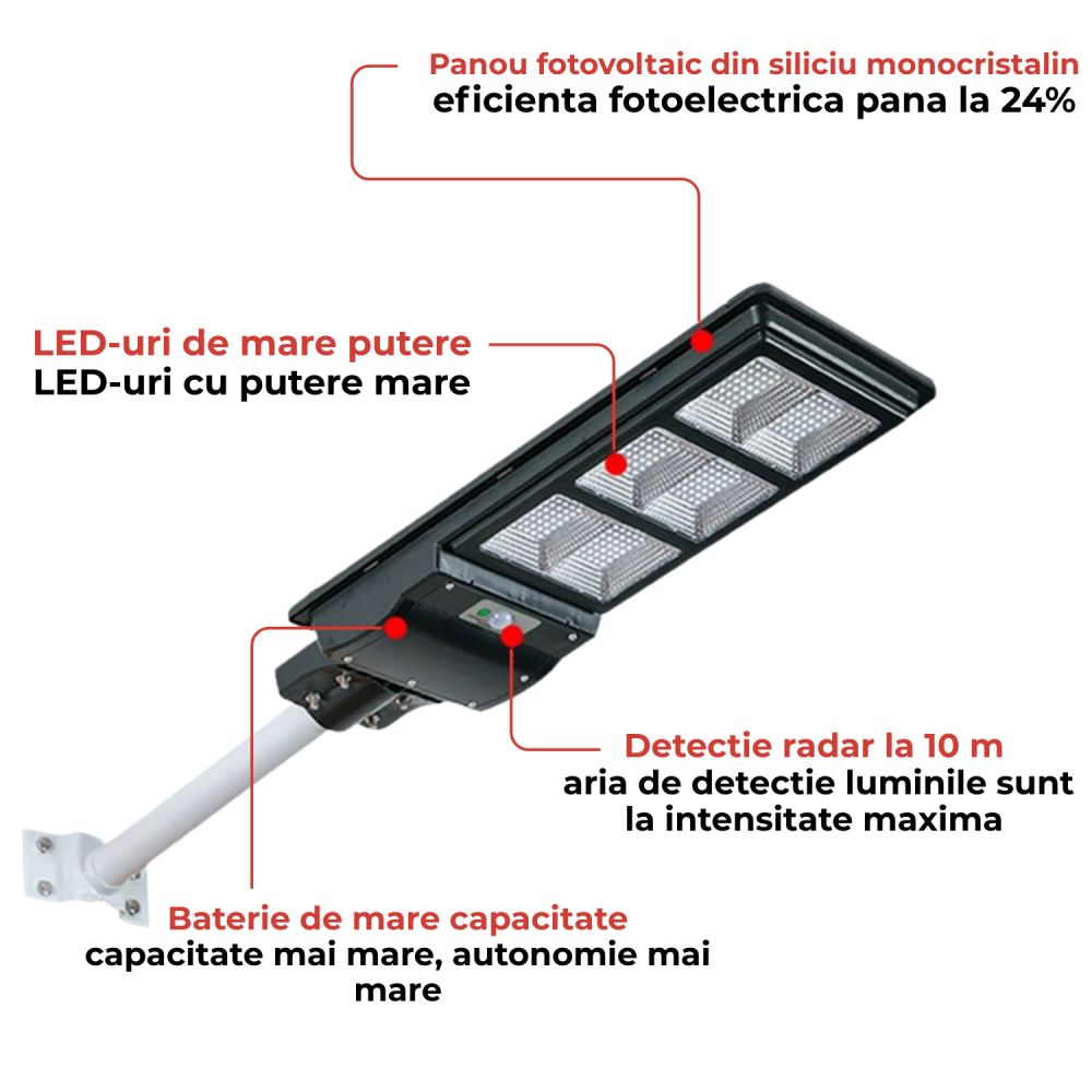 lampa-solara-led-300w-ip67.jpg [5]