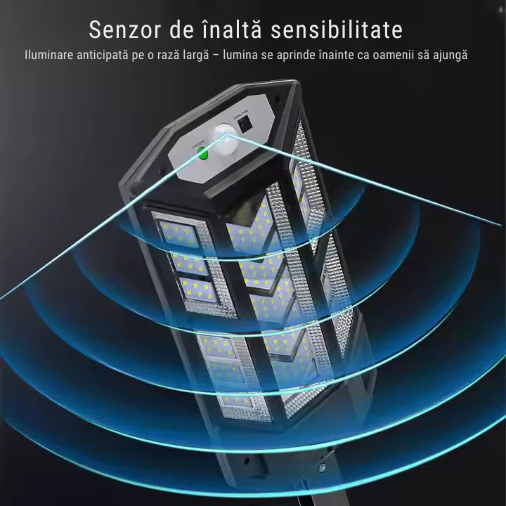 lampa-solara-led-147-led-uri-senzor-miscare-panou-solar-telecomanda.jpg [3]