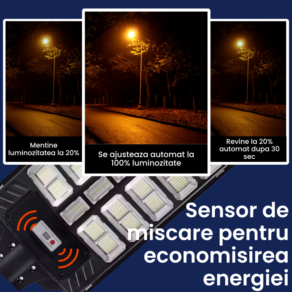 Lampă Solară Stradală LED 1000W Rixme 15 Zone, Senzor Mișcare, Telecomandă, IP67, Lampa solara exterior, Negru [3]