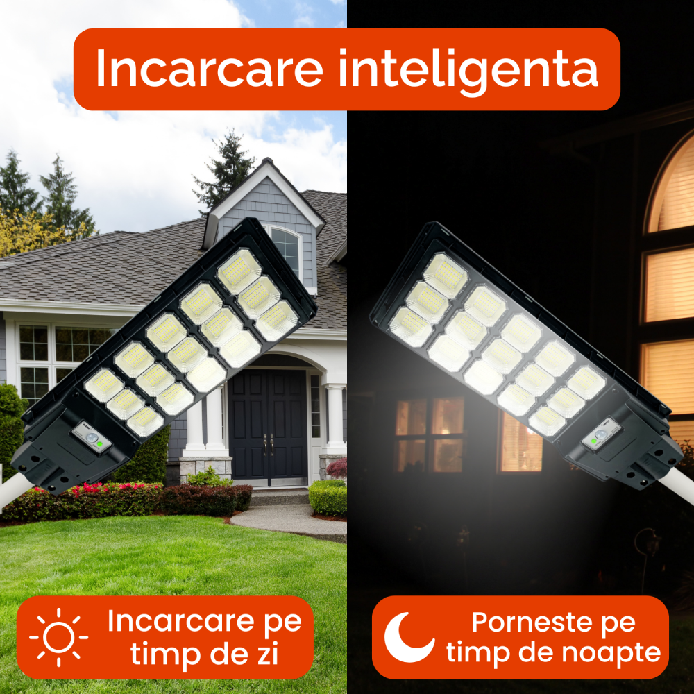 lampa-solara-led-1000w-rixme-panou-integrat.jpg [2]