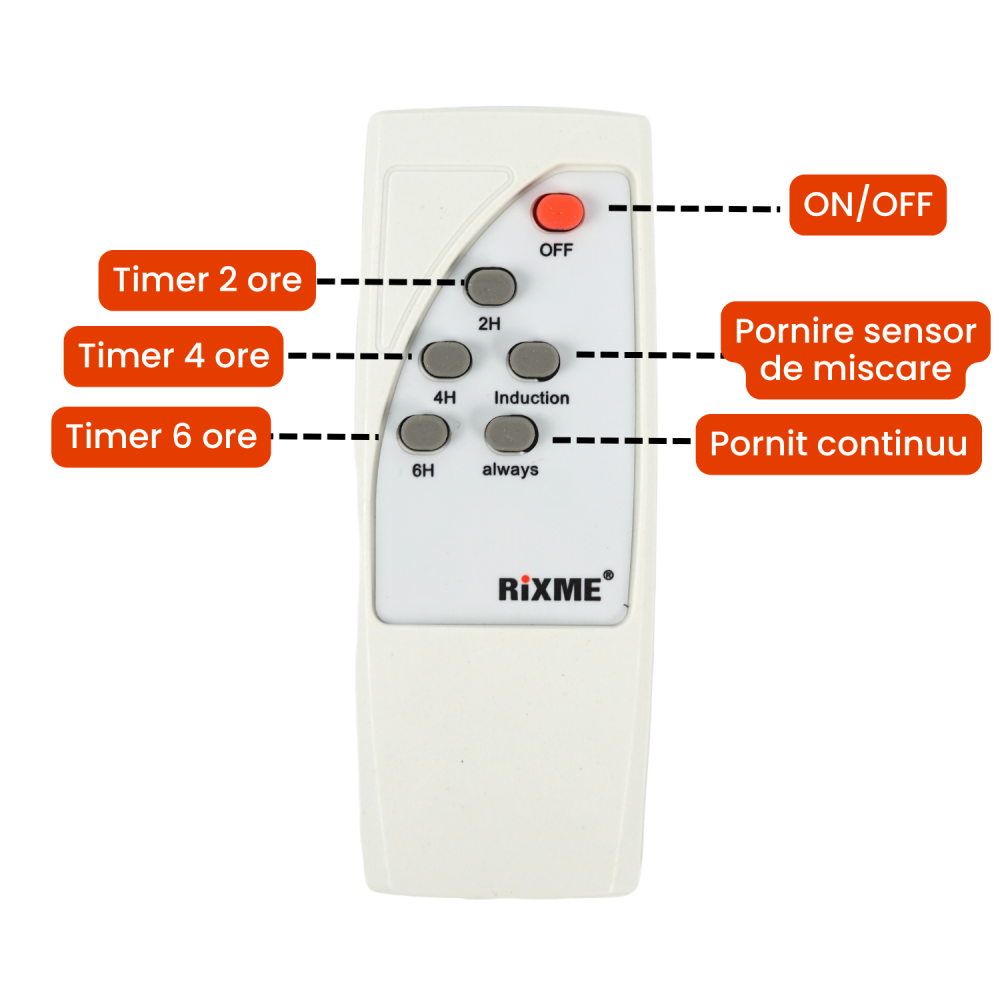 Lampă solara stradală LED solară Rixme 120W, 6 zone LED, telecomandă, timer 3/5/8h, Lampa solara exterior, IP67, Negru [3]