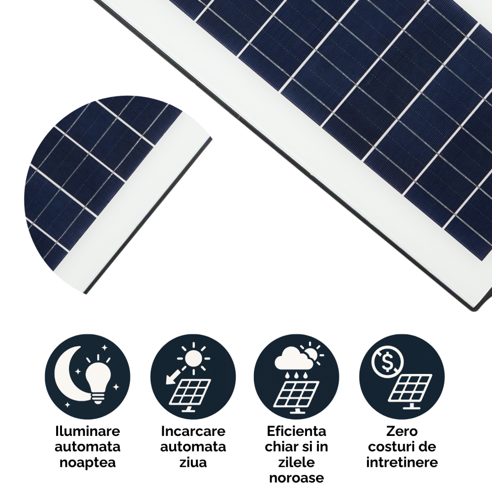 Lampă solara stradală LED solară Rixme 120W, 6 zone LED, telecomandă, timer 3/5/8h, Lampa solara exterior, IP67, Negru [9]