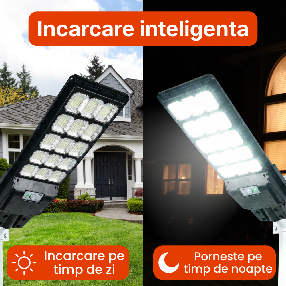 lampa-solara-led-1000w-rixme-panou-integrat.jpg [3]