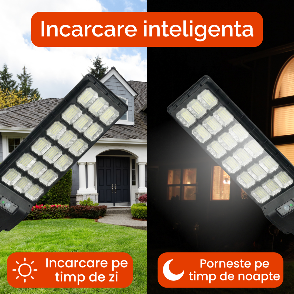 lampa-led-solara-rixme-1200w-senzor-telecomanda-ip67-negru.jpg [3]