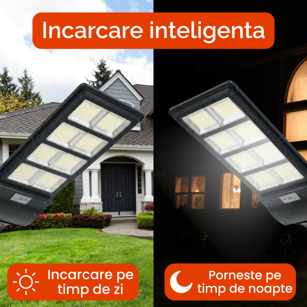 lampa-led-solara-rixme-400w.jpg [3]