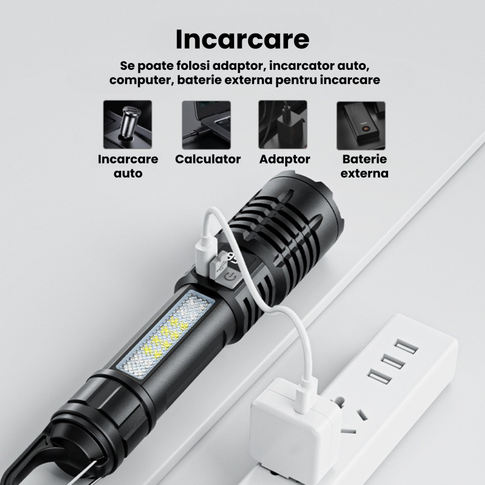 lanterna-led-23151-24-3-moduri-incarcare-tip-c-afisaj-lcd-negru.jpg [7]