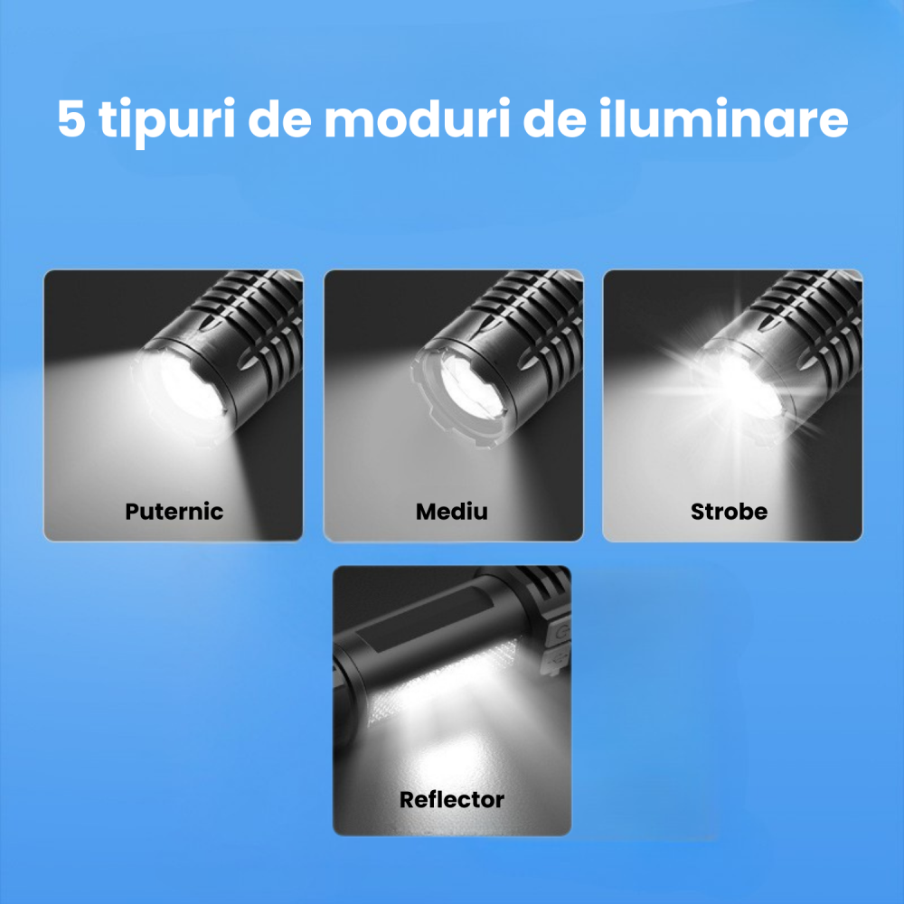 lanterna-led-23151-24-3-moduri-incarcare-tip-c-afisaj-lcd-negru.jpg [5]