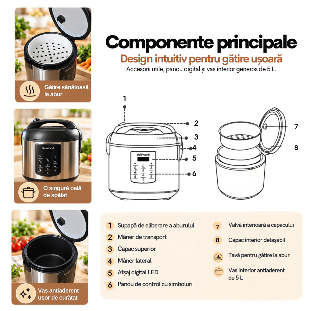 Oala electrica Delimano Optimo, 5 litri, temporizator de 24 ore, afisaj LED, 6 programe presetate, functie de pornire intarziata, functie de mentinere a temperaturii, vas cu invelis antiaderent, 1023 [6]