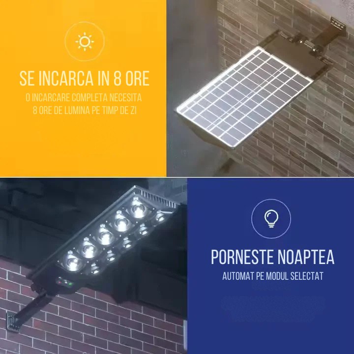 reflector-led-panou-solar-integrat-8-zone-lumina-6000k.jpg [5]