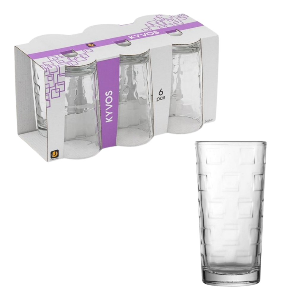 set-36-pahare-apa-uniglass-kyvos-sticla-premium-245ml-transparente.jpg [5]