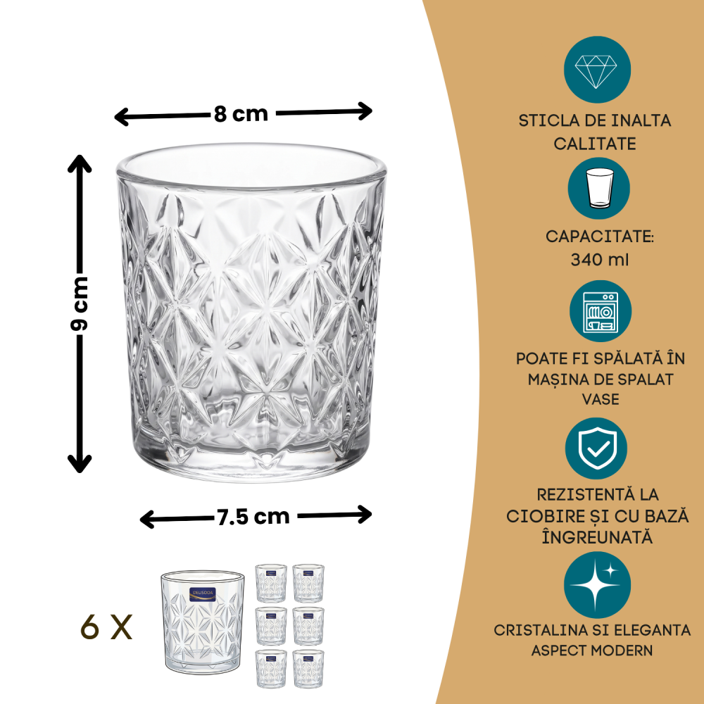 Set 6 pahare din sticlă 340 ml Delisoga, pahare tumbler cu model geometric în relief, pentru apă, suc, cocktailuri, whisky și băuturi cu gheață, pahare transparente pentru bar și masă, 6 bucăți [5]