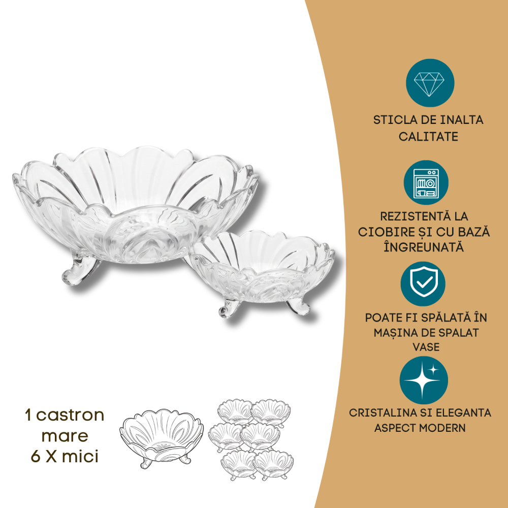 Set boluri din sticlă cu picior Delisoga, 1 bol mare și 6 boluri mici, margine ondulată, model în relief, pentru salate, fructe, deserturi și înghețată, set servire 7 piese, cupe de desert [4]