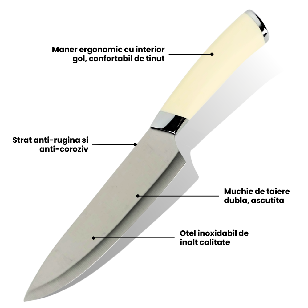 set-cutite-inox-7-piese-bloc-crem.jpg [4]